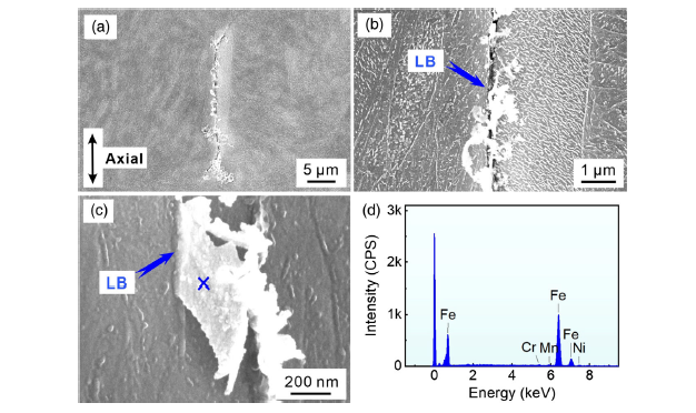 Crack initiation mechanism of AISI 4340 steel